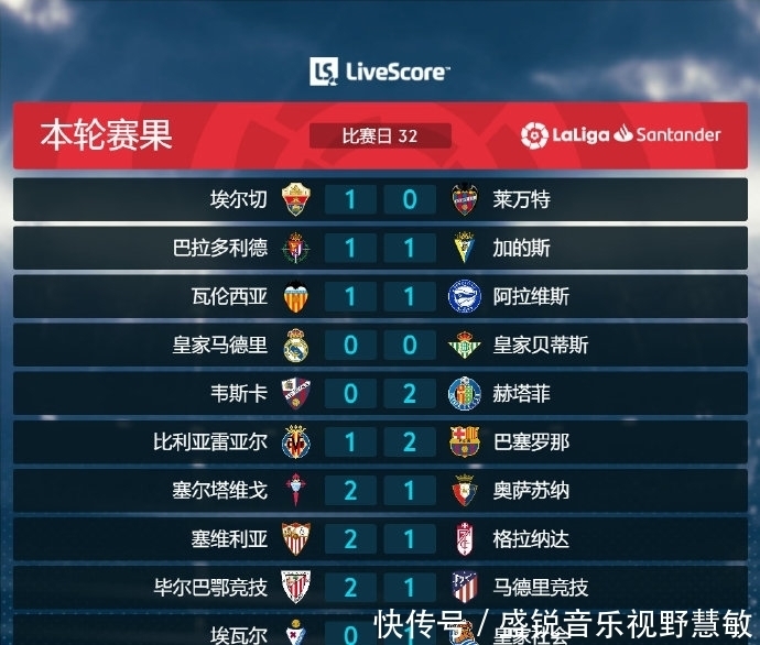际比赛的